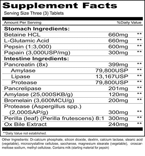 suplemento para mejorar digestión