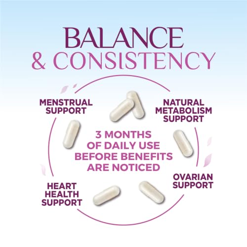 Suplemento para regular ciclos menstruales