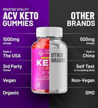 suplemento saludable para dieta Keto