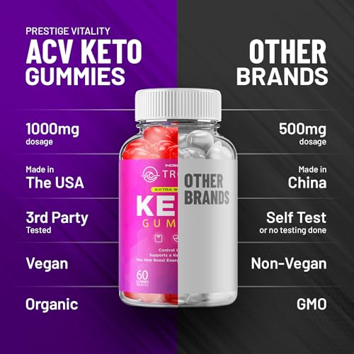 suplemento saludable para dieta Keto