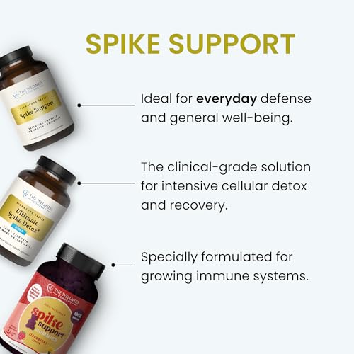 Suplemento Spike Support para bienestar general