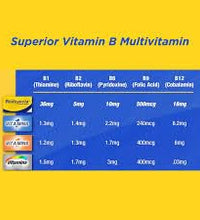 Suplemento vitamínico Bedoyecta B-Complejo