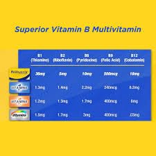 Suplemento vitamínico Bedoyecta B-Complejo