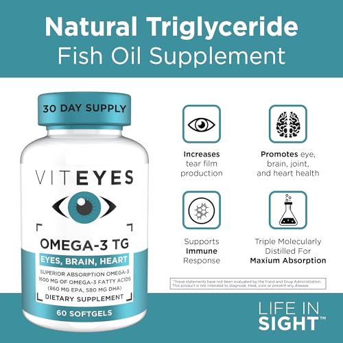 Suplemento Viteyes para bienestar visual