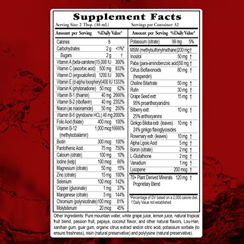 suplementos con antioxidantes y hierbas