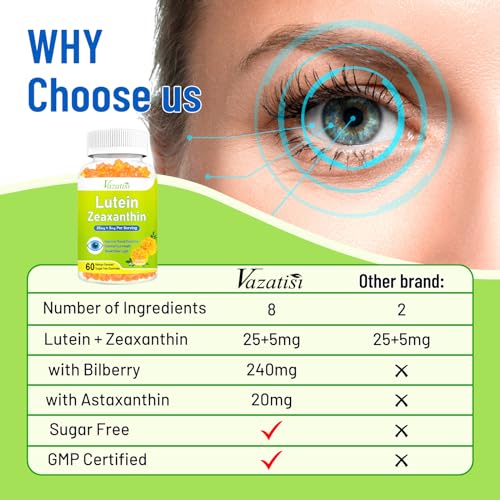 suplementos de vitaminas para mejorar la visión