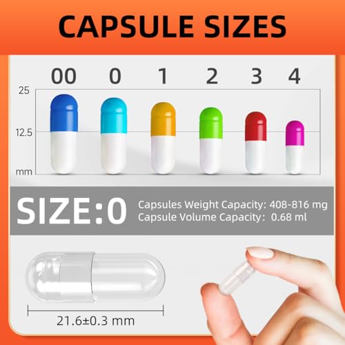 suplementos personalizados con cápsulas