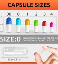 suplementos personalizados con cápsulas