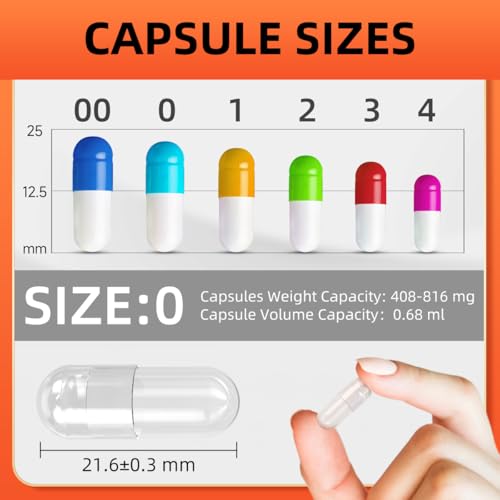 suplementos personalizados con cápsulas