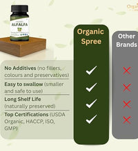 tabletas de alfalfa USDA para salud