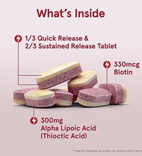 tabletas de biotina y ácido lipoico