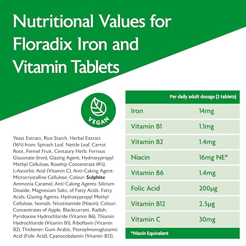 tabletas de hierro Floradix con ingredientes naturales