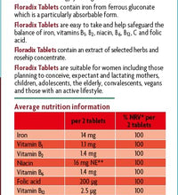 tabletas de hierro Floradix para mujeres