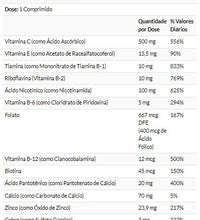 tabletas de zinc para salud diaria