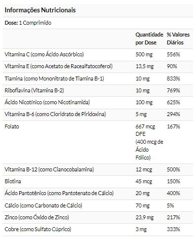 tabletas de zinc para salud diaria