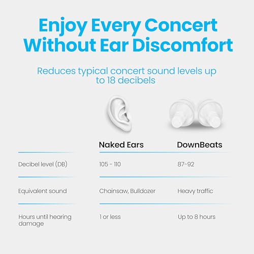 tapones DownBeats para disfrutar sin ruido