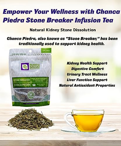 té chanca piedra de Nuestra Salud