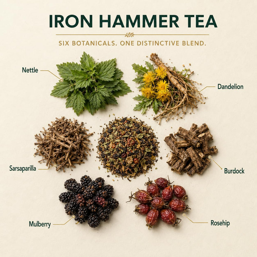 Té de diente de león ANEFOSE