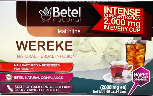 té wereke para bienestar diario