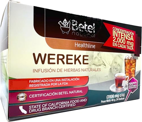 té wereke premium para energía