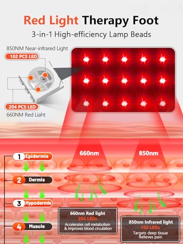 temporizador para terapia de luz