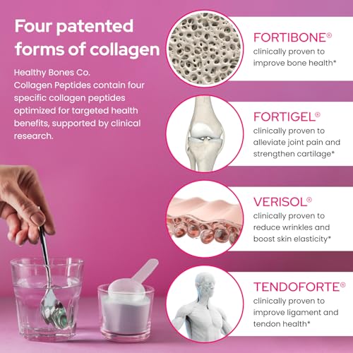 TENDOFORTE® para recuperación muscular