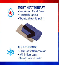 terapia de calor para hombros