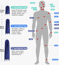 terapia de frío para lesiones BICAREE
