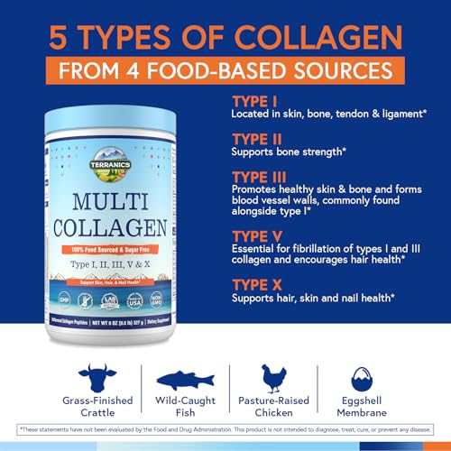 Terranics Multi Collagen Peptides Powder, Type I II III V X Hydrolyzed Collagen for Women+Men, Collagen Supplements, Fast Dissolve, Unflavored Colagen - imagen 5
