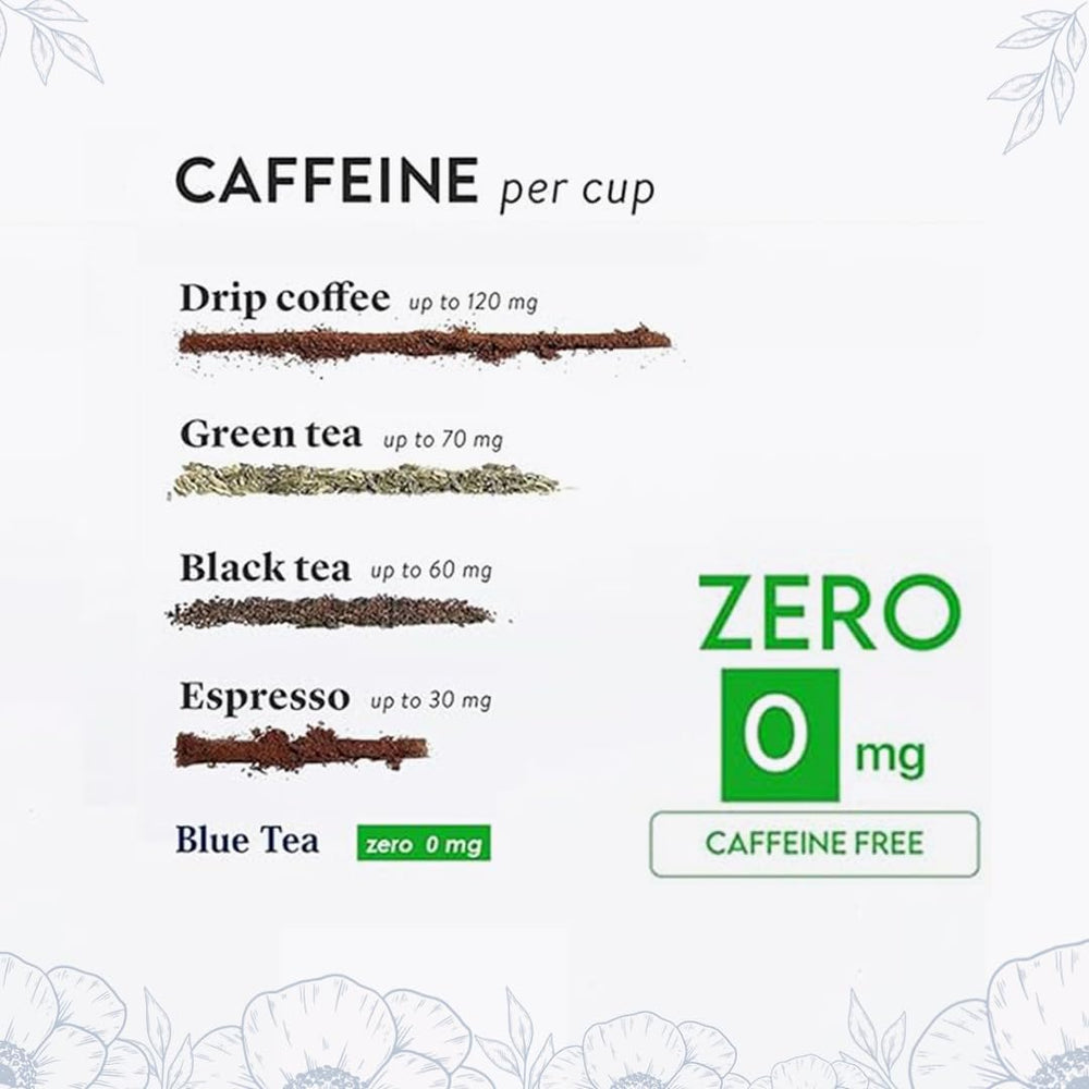 Tés e infusiones BLUE TEA