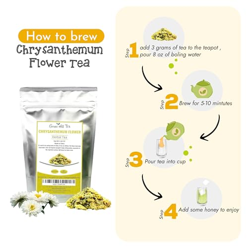 Tés e infusiones de Greenhilltea