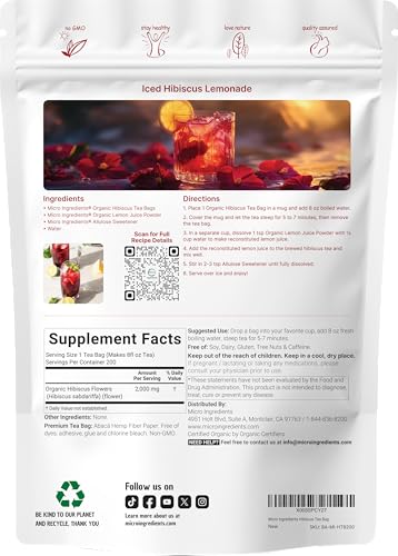 tés e infusiones Micro Ingredients