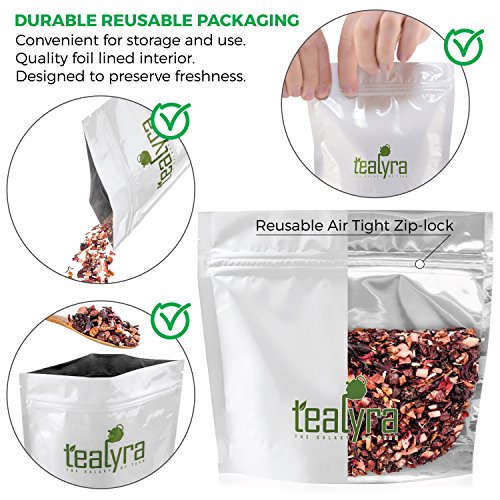 Tés e infusiones Tealyra