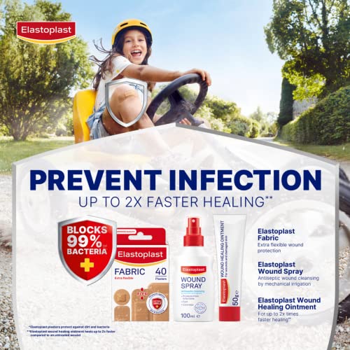 tiras de yeso Elastoplast para cuidados rápidos