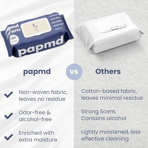 toallitas PAPMD para higiene de CPAP
