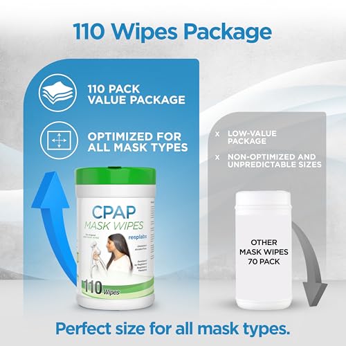 toallitas RespLabs para higiene CPAP
