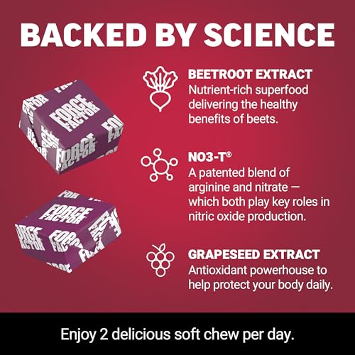 Total Beets Force Factor en México