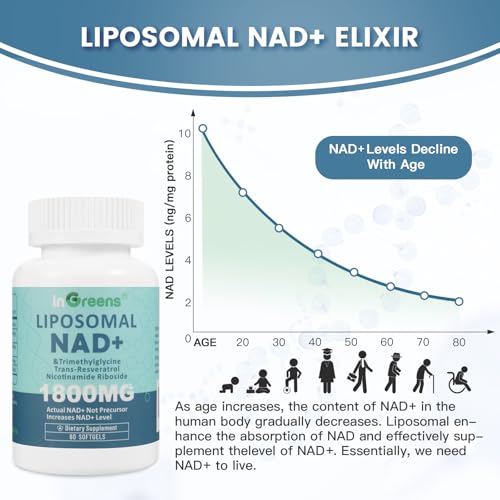 trans-resveratrol para antioxidantes naturales