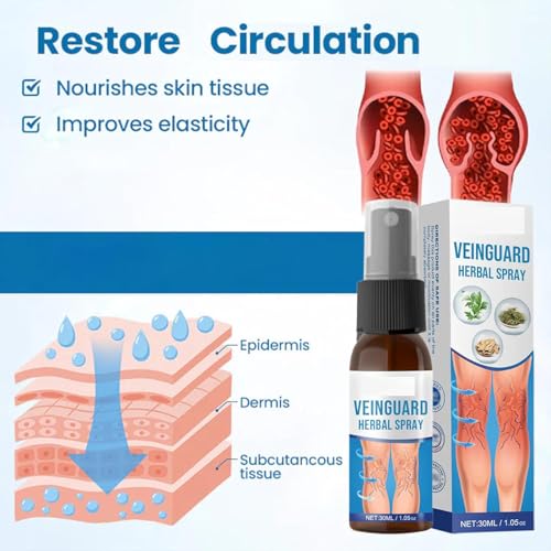 Tratamiento profesional para varices en casa
