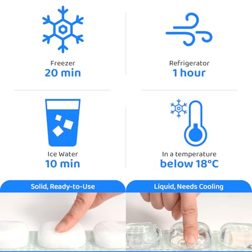 tubo refrigerante para comodidad diaria