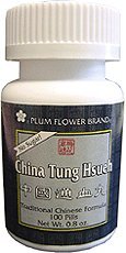 Tung Hsueh Flor de Ciruelo beneficios
