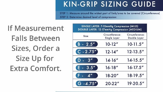 uso deportivo de vendajes KinGrip