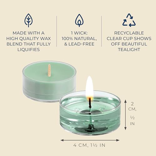 velas aromaterapia Tribute to Tokyo