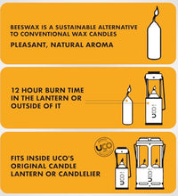 velas UCO ideales para excursiones