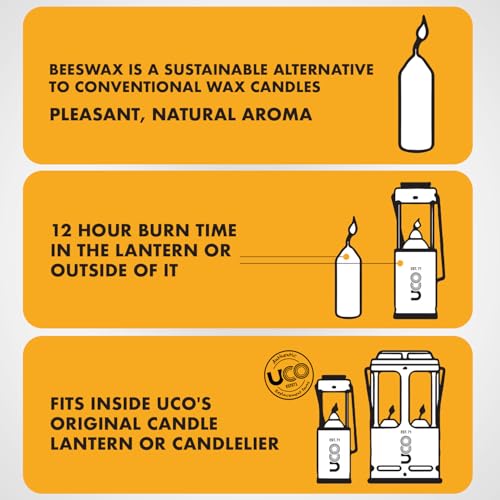 velas UCO ideales para excursiones