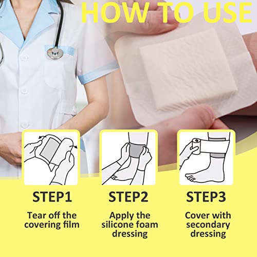 Venda de apósitos para protección de heridas