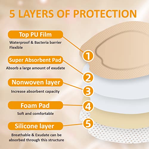 Venda de espuma para protección