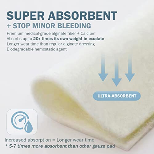 Vendaje absorbente con gel