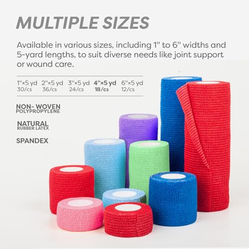 vendaje Sensi-Wrap para lesiones deportivas