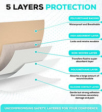 vendajes de silicón para protección de heridas